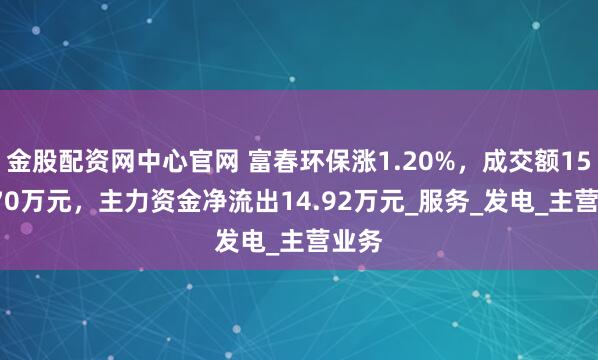 金股配资网中心官网 富春环保涨1.20%，成交额1516.70万元，主力资金净流出14.92万元_服务_发电_主营业务